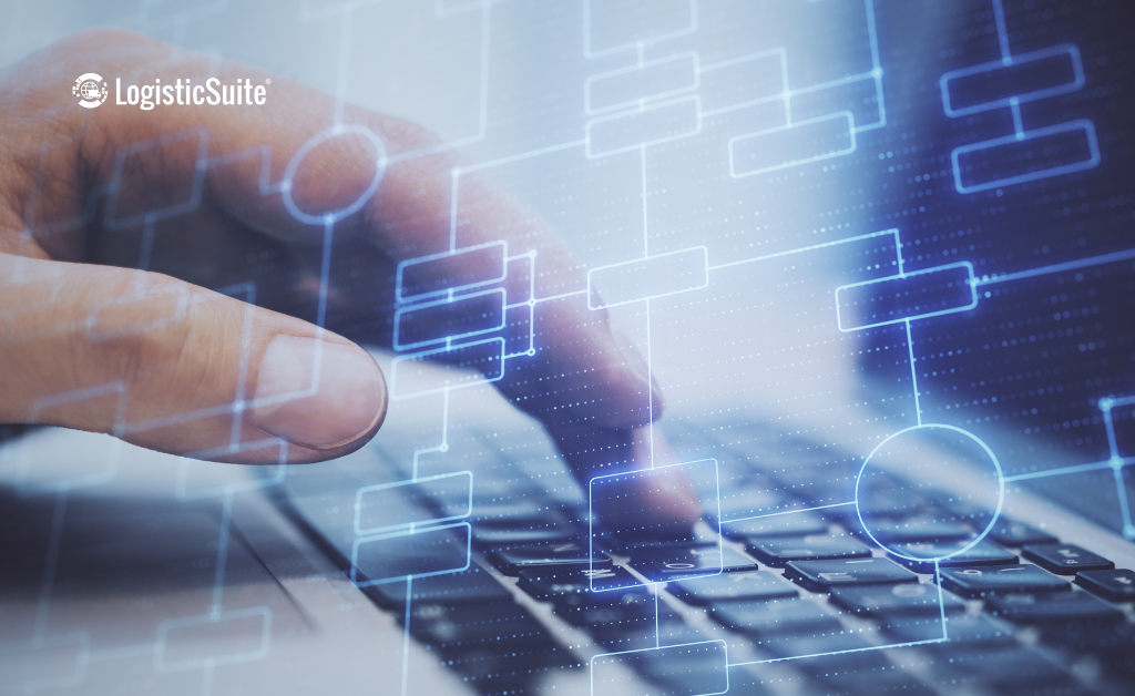 Implementazione WMS errori più frequenti